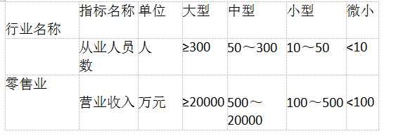 中级个人理财,章节练习,中级个人理财综合练习