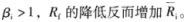 中级个人理财,章节练习,投资规划