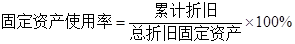 中级公司信贷,章节练习,中级公司信贷真题