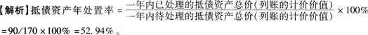 中级公司信贷,章节练习,中级公司信贷