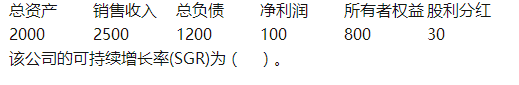 中级公司信贷,模拟考试,2021年中级银行从业资格考试《公司信贷》模拟试卷6