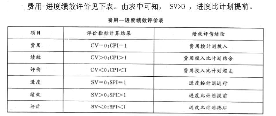 工程项目组织与管理,历年真题,2018咨询工程师《工程项目组织与管理》真题精选