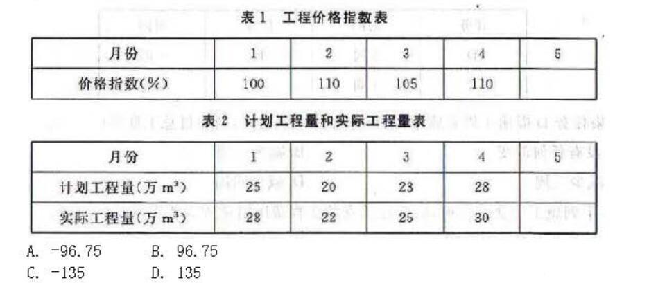 工程项目组织与管理,历年真题,2017咨询工程师《工程项目组织与管理》真题精选