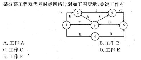 工程项目组织与管理,章节练习,工程项目组织与管理真题