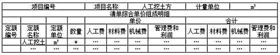 工程项目组织与管理,章节练习,基础复习,基础冲刺