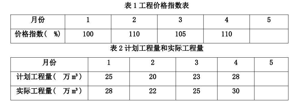 工程项目组织与管理,章节练习,咨询工程师章节真题