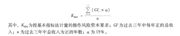 中级风险管理,历年真题,2021年6月中级银行从业资格考试《风险管理》真题精选