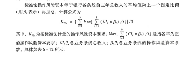 中级风险管理,历年真题,2021年6月中级银行从业资格考试《风险管理》真题精选