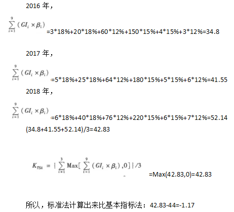 中级风险管理,历年真题,2021年6月中级银行从业资格考试《风险管理》真题精选