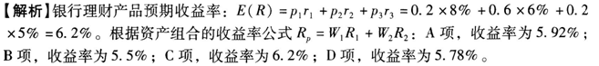 中级风险管理,章节练习,内部冲刺,综合练习