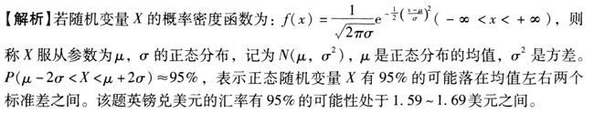 中级风险管理,章节练习,内部冲刺,综合练习
