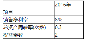 中级风险管理,模拟考试,2021年中级银行从业资格考试《风险管理》模拟试卷5