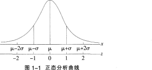 中级风险管理,押题密卷,2021年中级银行从业资格考试《风险管理》押题密卷1