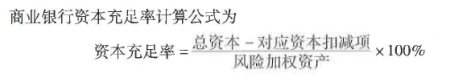 中级银行管理,章节练习,第十一章资本管理