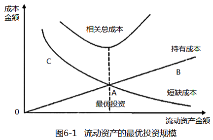 资产评估相关知识,点睛提分卷,2021年《资产评估相关知识》点睛提分卷3