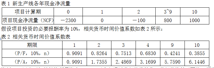资产评估相关知识,章节练习,基础复习,财管知识,投资管理