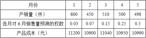 资产评估相关知识,历年真题,2020年《资产评估相关知识》真题（考生回忆版）