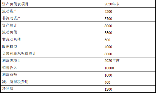 资产评估相关知识,章节冲刺,财管知识,财务分析