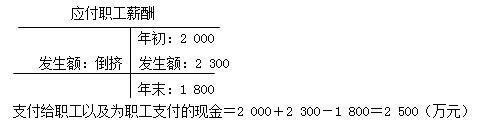 资产评估相关知识,高分通关卷,2021年《资产评估相关知识》高频考点2