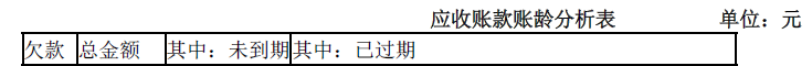 资产评估实务一,深度自测卷,2021年《资产评估实务（一）》深度自测卷1