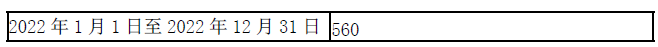 资产评估实务一,点睛提分卷,2021年《资产评估实务（一）》点睛提分卷3