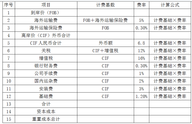 资产评估实务一,章节练习,基础复习,第三章机器设备评估