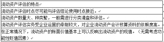 资产评估实务一,章节练习,基础复习,第一章流动资产评估及负债评估