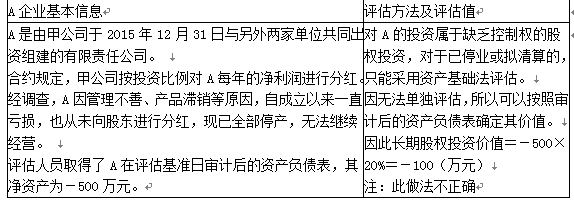 资产评估实务一,章节练习,基础复习,第二章长期投资性资产评估