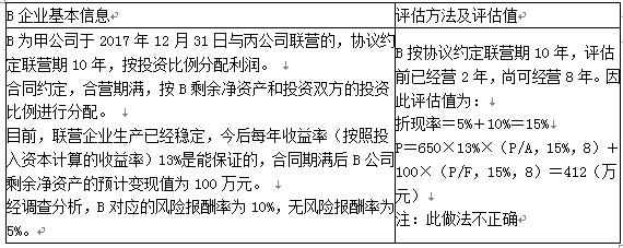 资产评估实务一,章节练习,基础复习,第二章长期投资性资产评估