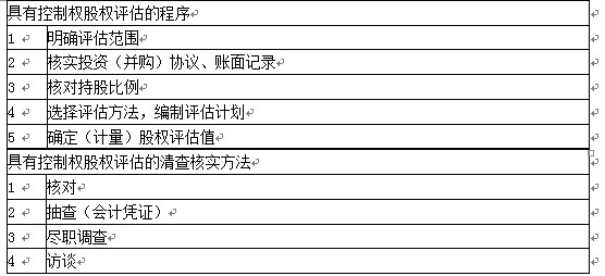 资产评估实务一,章节练习,基础复习