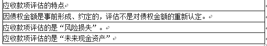 资产评估实务一,章节练习,基础复习,第一章流动资产评估及负债评估