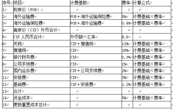 资产评估实务一,章节练习,基础复习,第三章机器设备评估