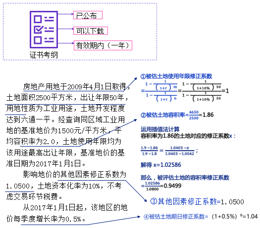 资产评估实务一,章节练习,基础复习,第四章不动产评估