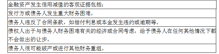 资产评估实务一,章节练习,基础复习,第六章其他长期性资产