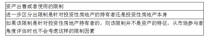 资产评估实务一,章节练习,基础复习,第七章以财务报告为目的评估