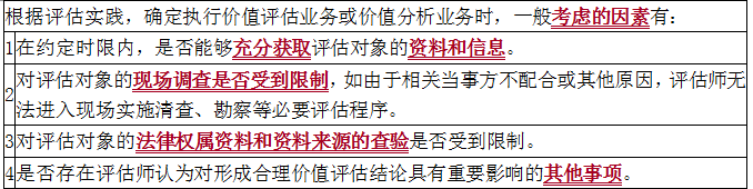 资产评估实务一,章节练习,基础复习,第八章金融不良资产评估