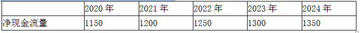 资产评估实务一,章节练习,基础复习,第八章金融不良资产评估