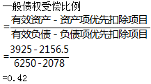 资产评估实务一,章节练习,基础复习,第八章金融不良资产评估