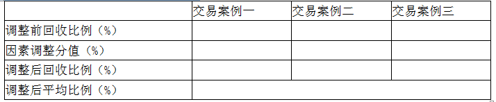 资产评估实务一,章节练习,基础复习,第八章金融不良资产评估