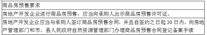 资产评估实务一,每日一练,2022年资产评估师《资产评估实务一》练习题