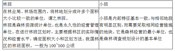 资产评估实务一,每日一练,2022年资产评估师《资产评估实务一》练习题