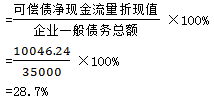 资产评估实务一,模拟考试,2021年《资产评估实务（一）》模拟考试1