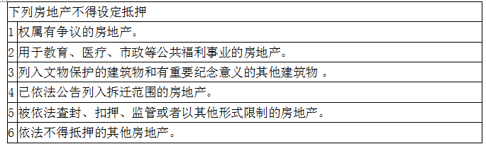 资产评估实务一,预测试卷,2021年《资产评估实务（一）》名师预测卷1