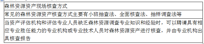 资产评估实务一,每日一练,2022年资产评估师《资产评估实务一》练习题