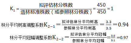 资产评估实务一,预测试卷,2021年《资产评估实务（一）》名师预测卷1