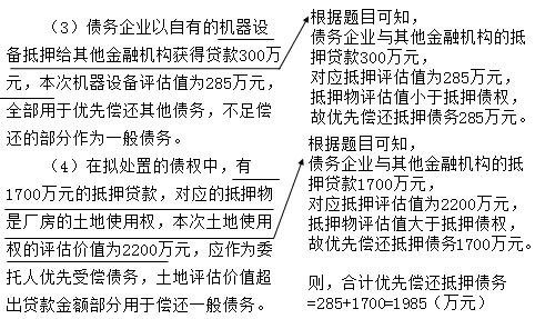 资产评估实务一,点睛提分卷,2021年《资产评估实务（一）》点睛提分卷1