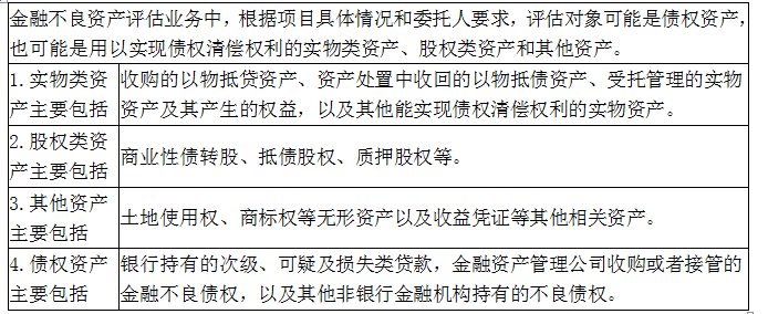 资产评估实务一,模拟考试,2021年《资产评估实务（一）》模拟考试1