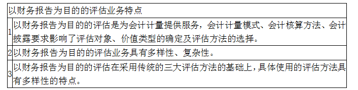 资产评估实务一,预测试卷,2021年《资产评估实务（一）》名师预测卷1