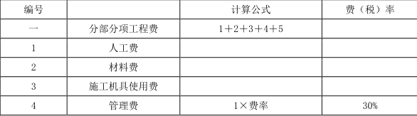 资产评估实务一,章节练习,基础复习,第四章不动产评估