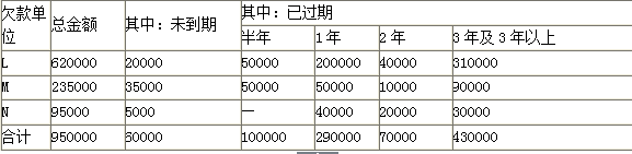 资产评估实务一,模拟考试,2021年《资产评估实务（一）》模拟考试2